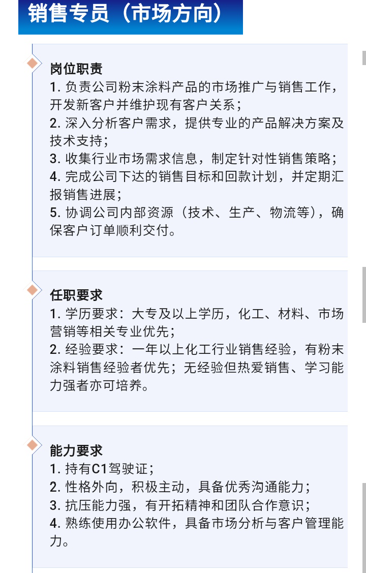 雅佳粉末涂料